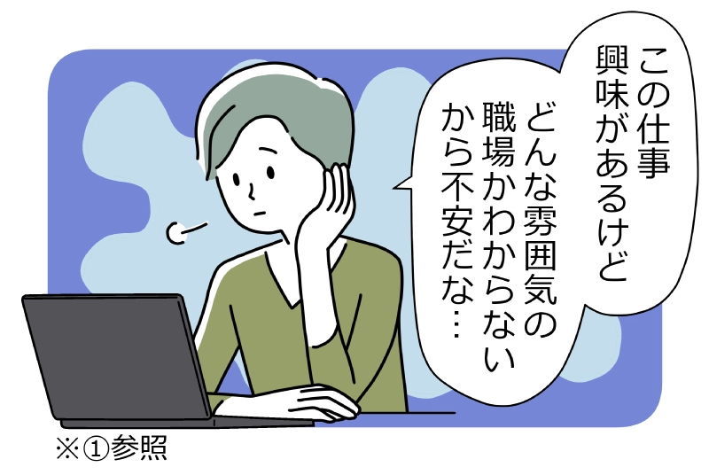 施設インタビュー記事から職場の雰囲気がわかる
